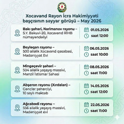 Xocavənd Rayon İcra Hakimiyyəti başçısı tərəfindən 2026-cı ilin may ayında rayon sakinləri ilə keçirilməsi nəzərdə tutulmuş səyyar qəbulların qrafiki