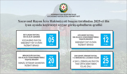 Xocavənd Rayon İcra Hakimiyyəti başçısı tərəfindən 2025-ci ilin iyun ayında rayon sakinləri ilə keçirilməsi nəzərdə tutulmuş səyyar qəbulların qrafiki