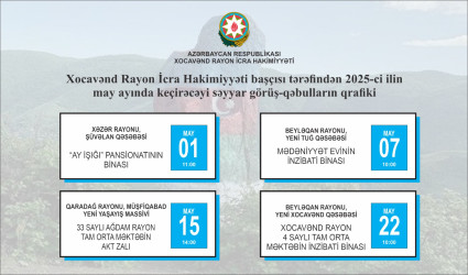 Xocavənd Rayon İcra Hakimiyyəti başçısı tərəfindən 2025-ci ilin may ayında rayon sakinləri ilə keçirilməsi nəzərdə tutulmuş səyyar qəbulların qrafiki