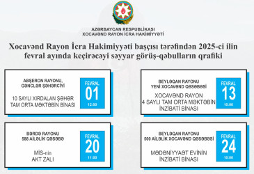 Xocavənd Rayon İcra Hakimiyyəti başçısı tərəfindən 2025-ci ilin fevral ayında rayon sakinləri ilə keçirilməsi nəzərdə tutulmuş səyyar qəbulların qrafiki